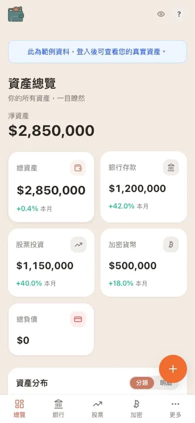 錢包地圖的資產總覽儀表板,顯示淨資產、各類別金額與資產分布圓餅圖